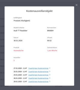 Ein Ausreißer im Detail