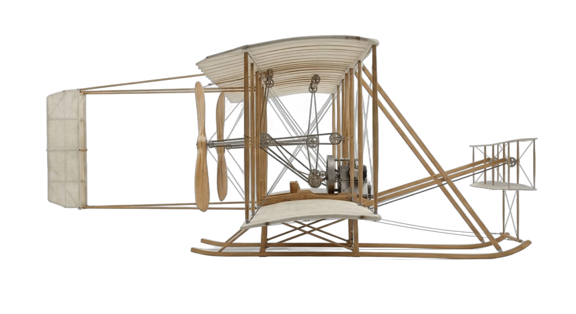 Wright Brothers Wright Flyer - Profile