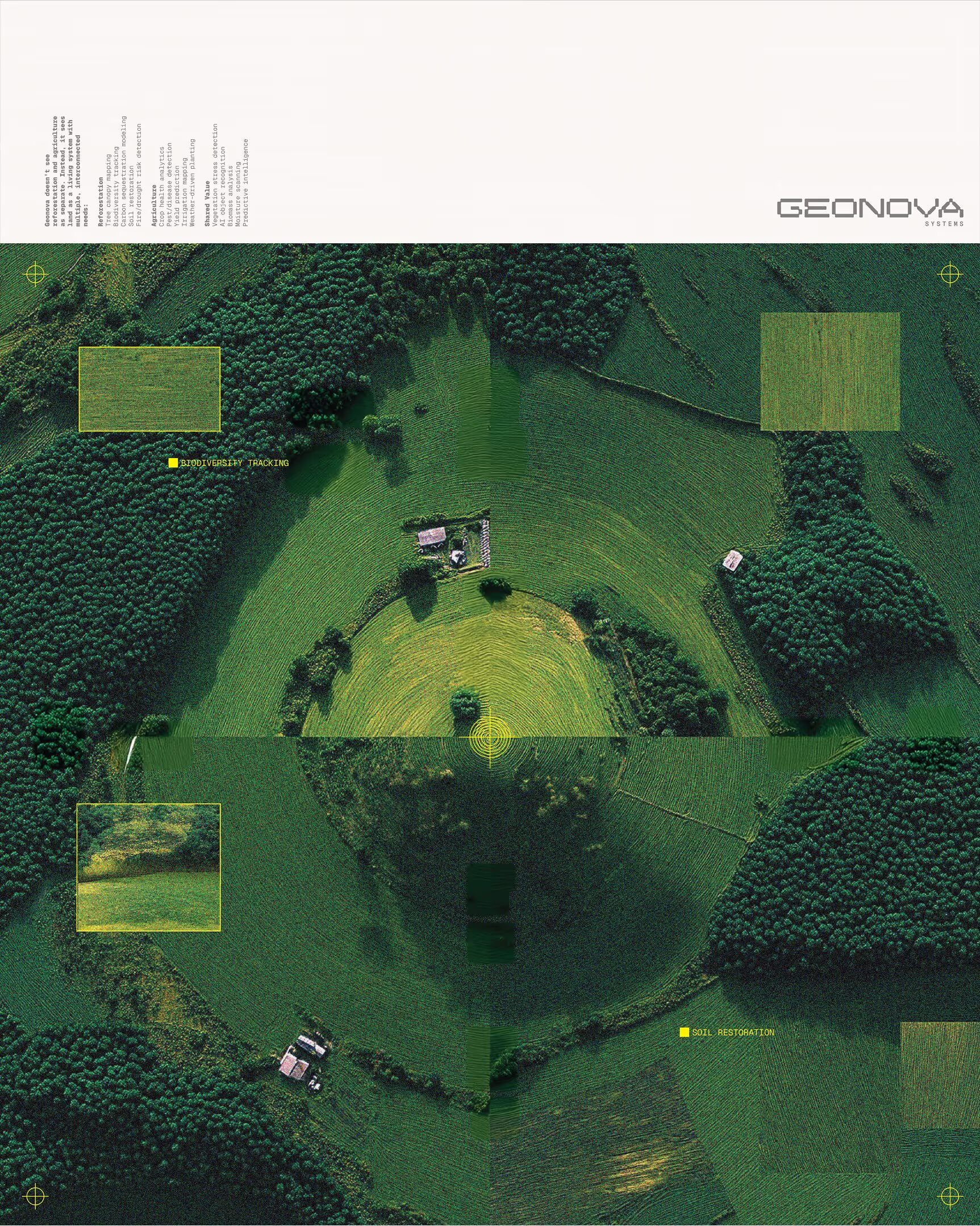 Geonova Systems